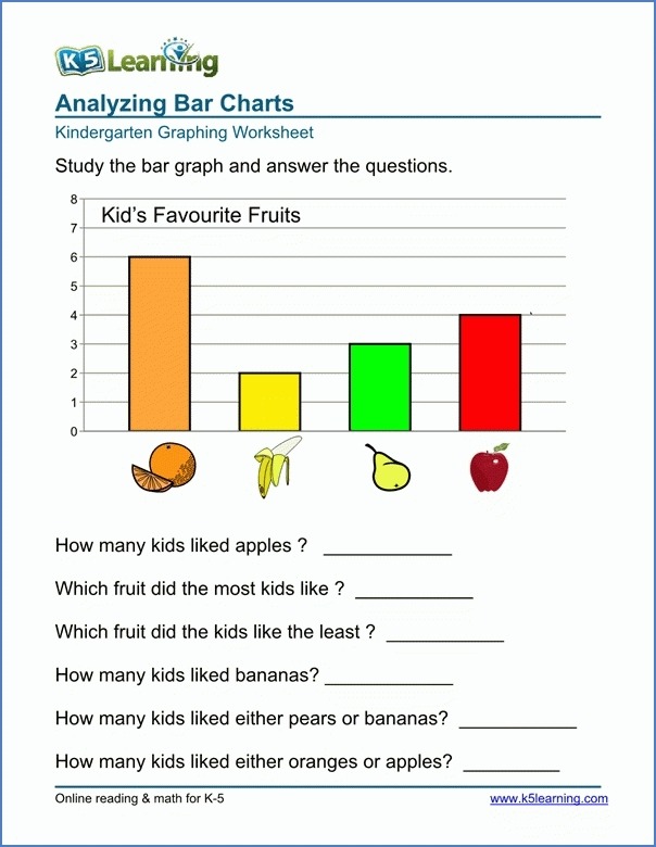 Kidz Worksheets  Second Grade Bar Graph Worksheet1 Pertaining To