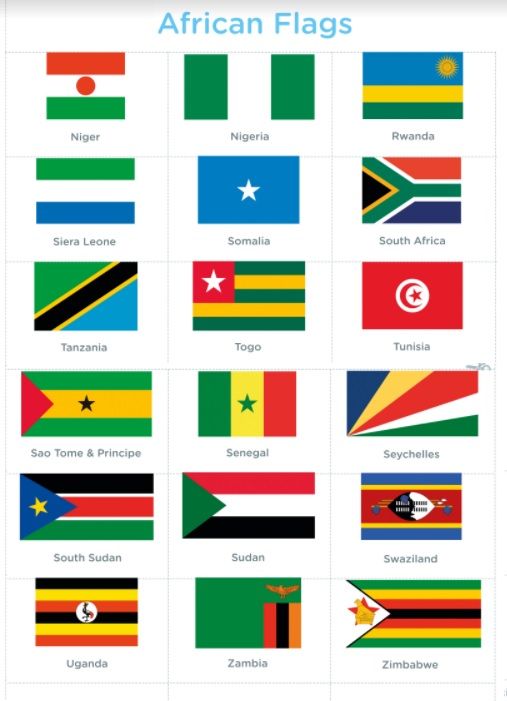 Flags Of The World