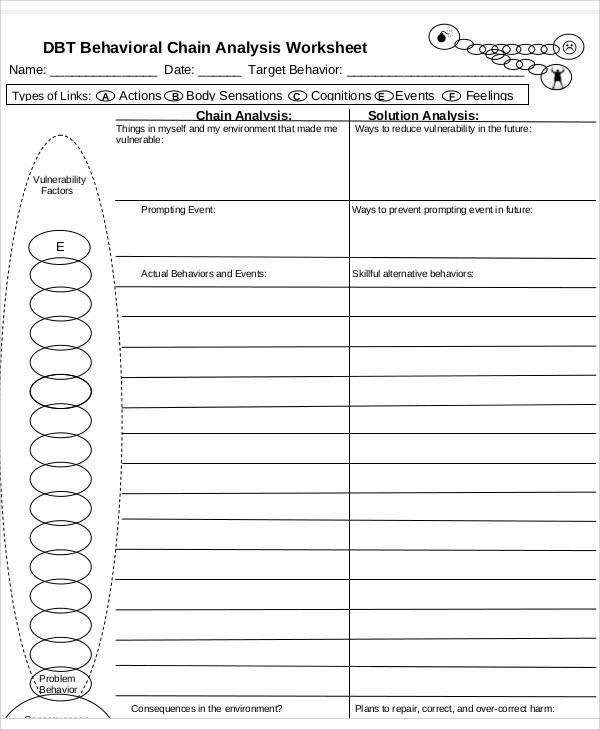 7+ Behavior Analysis Samples