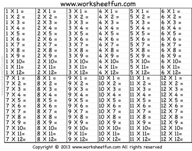 Best 25 Multiplication Table 1 12 Ideas On Free Worksheets Samples Times In