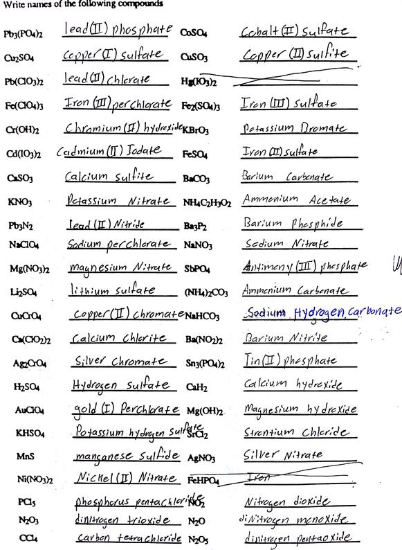 Binary Ionic Compounds Worksheet Binary Ionic Compounds Worksheet