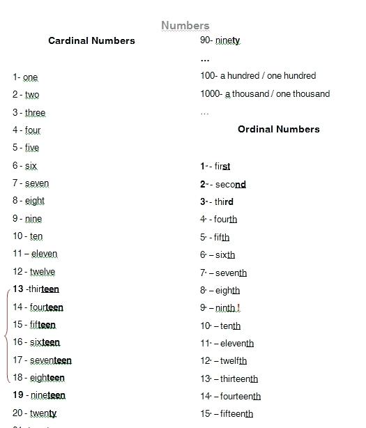 Cardinal Numbers Worksheets Spanish Ordinal Numbers Worksheet Pdf