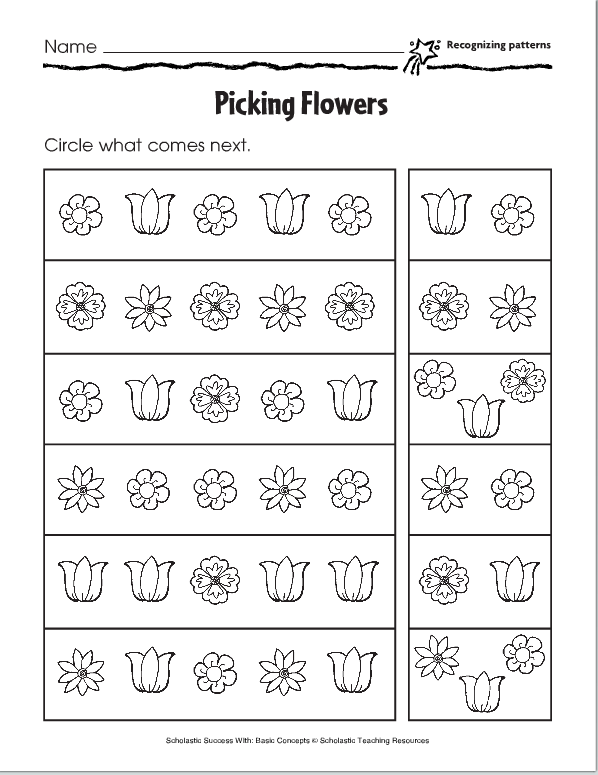 Lesson Six â Pictoral Patterns