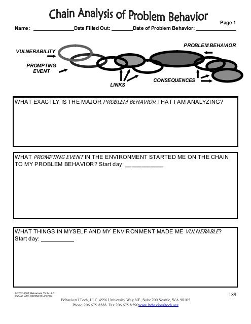 Chain Analysis Worksheet