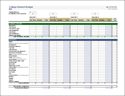 2017's Best Free Budget Templates