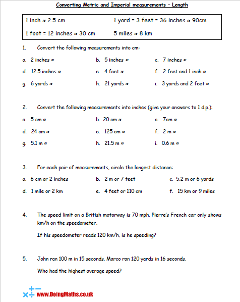 Metric And Imperial Conversions