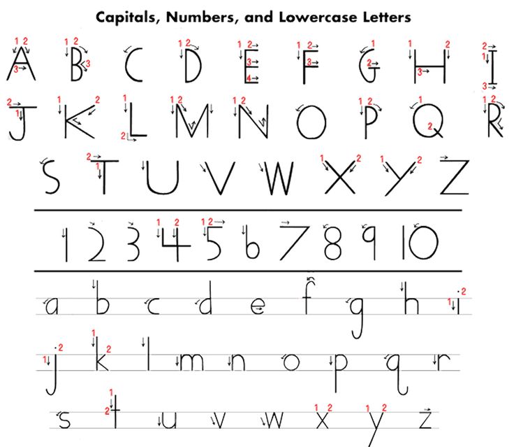 Handwriting Without Tears Printables