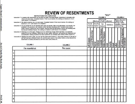 Printable Aa Step 4 Worksheets