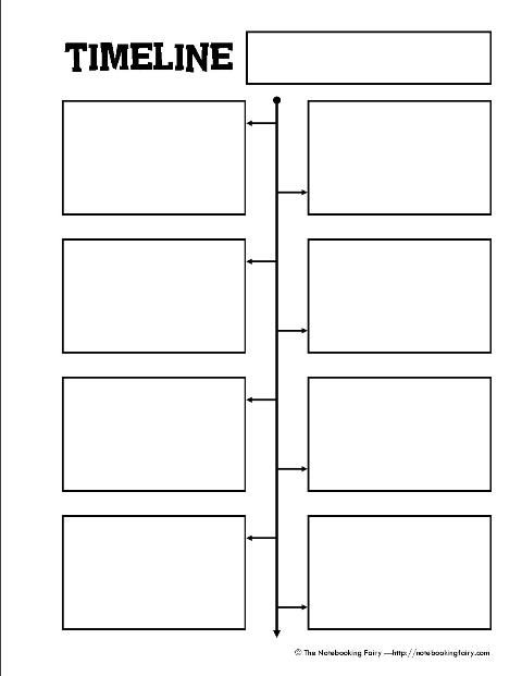 Wanwisa Awn (wanwisayuthong) On Free Worksheets Samples