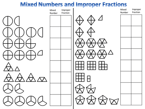 Bunch Ideas Of Improper Fractions And Mixed Numbers Worksheets
