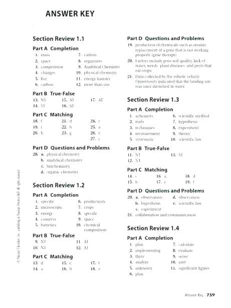 Education Inc Worksheet Answers Elegant Math Pearson Worksheets