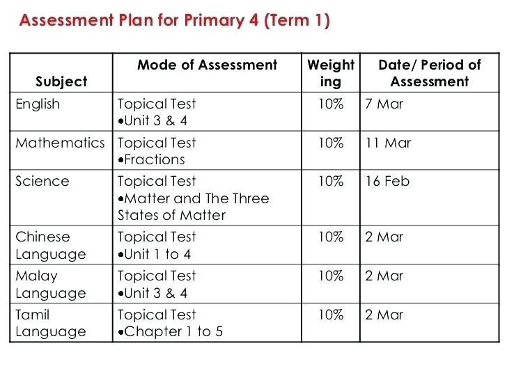 English Worksheets For Primary 4 Grammar Free Worksheet Meet The