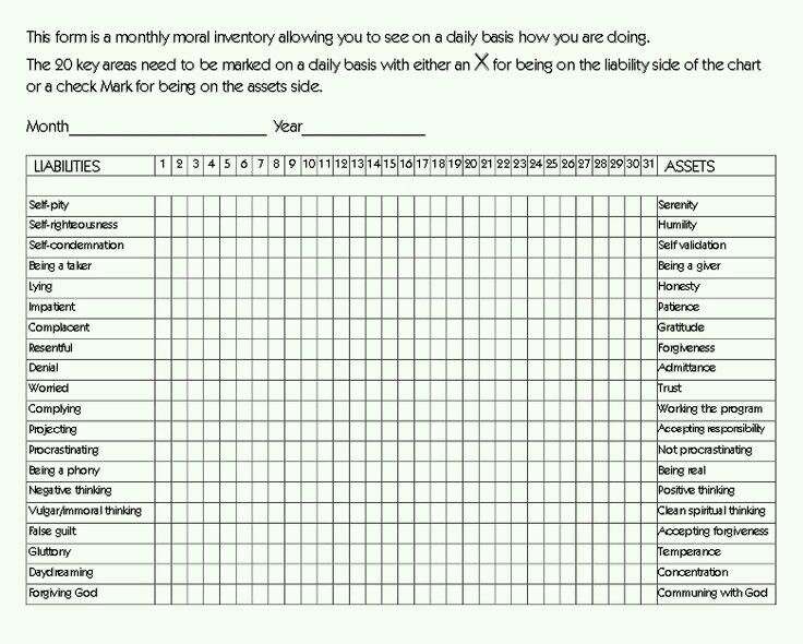 Daily Moral Inventory