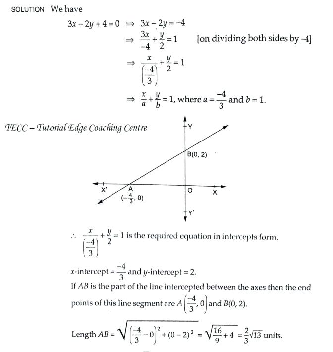 Finding Intercepts Worksheet Reduce The Equation To Intercepts