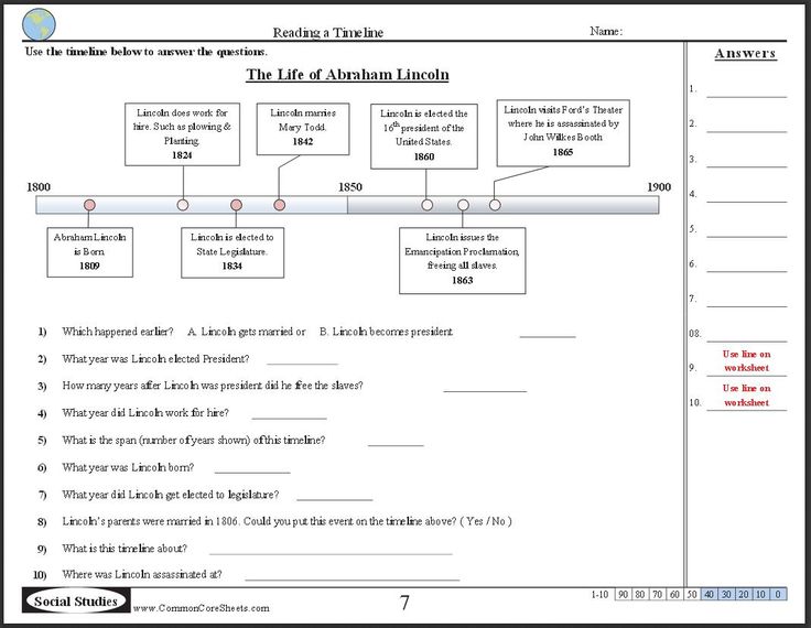 Free Timeline Worksheets Check Out These 10 Free Ccss Worksheets