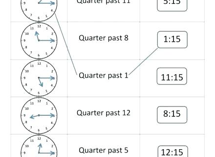 Grade 1 Time Worksheets Telling Time Worksheets Grade 2 1 Free