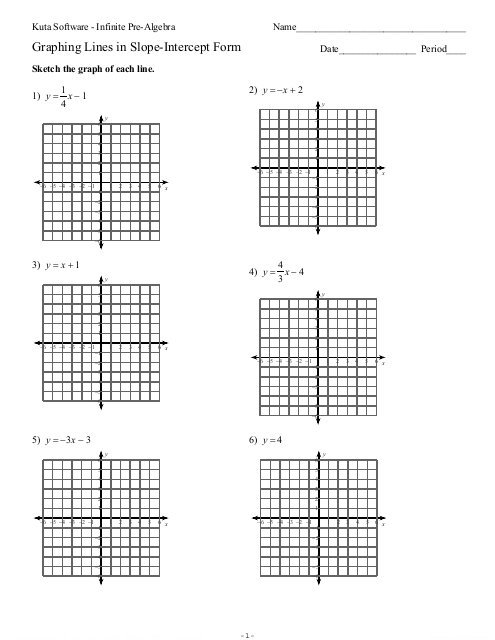 Graphing Lines In Slope