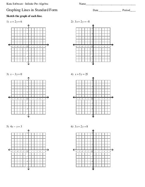 Graphing Lines In Standard Form Worksheet