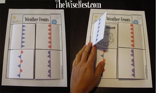 Weather Fronts Self