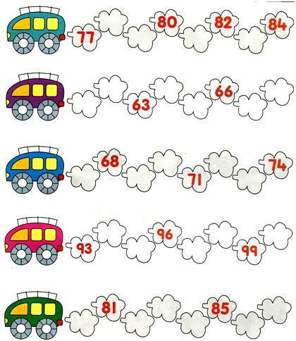 Missing Numbers Worksheet