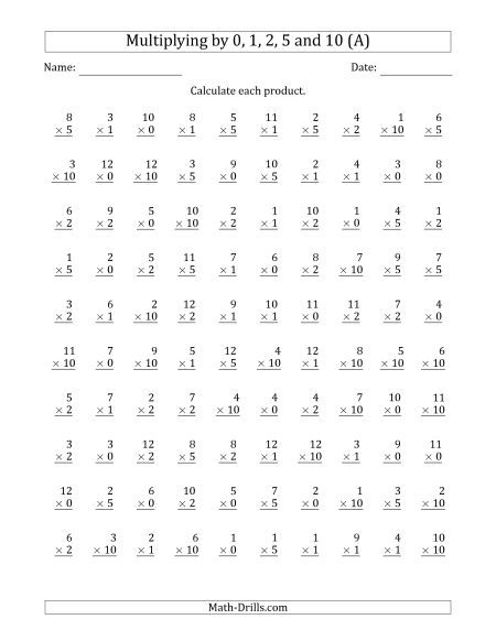 Multiplication Facts Worksheets