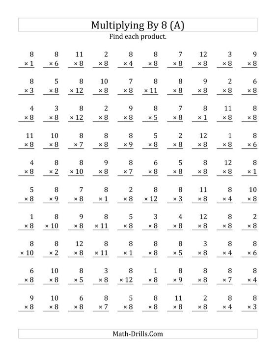 Multiplication Worksheets 1 Through 12 Multiplication Worksheet