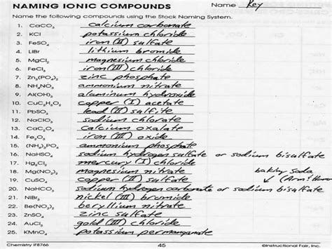 Naming Ionic Compounds Worksheet Answers | Free Worksheets Samples
