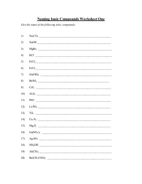 Naming Ionic Compounds Worksheet I Pdf