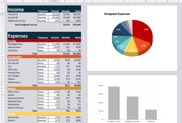 10 Free Household Budget Spreadsheets For 2019