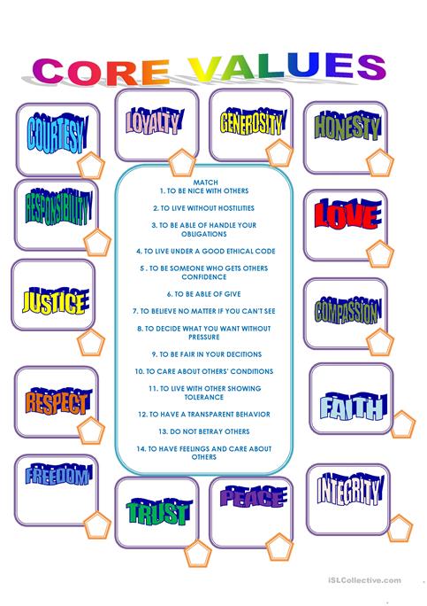 Dbt Self Help Resources Ways To Describe Emotions To Be Used With