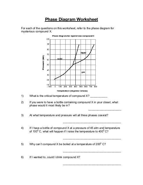 Phase Diagram Worksheet