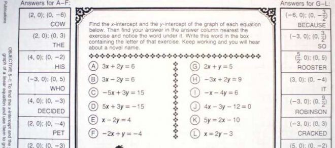 Did You Hear About Algebra With Pizzazz Worksheet Answers