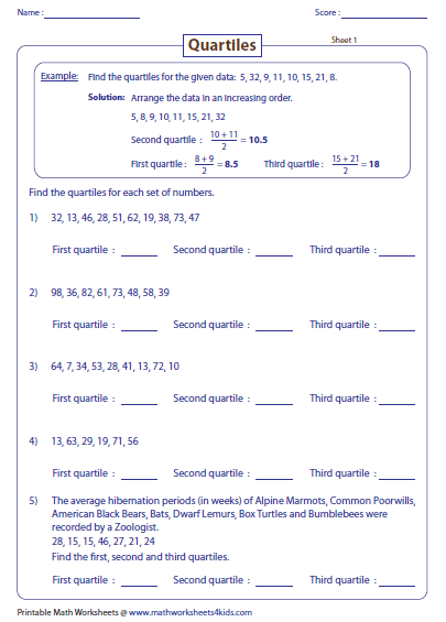 Mean, Median, Mode And Range Worksheets