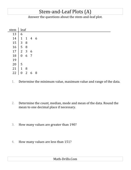 Statistics Worksheets