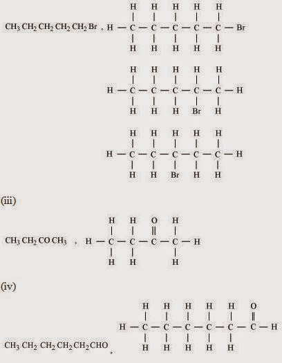 Ncert Solutions For Class 10th  Ch 4 Carbon And Its Compounds