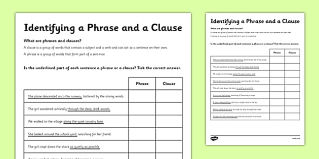Identifying Phrases And Clauses Spag Grammar Quiz