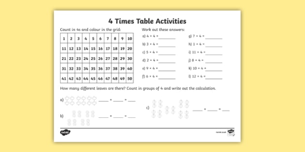4 Times Table Worksheet   Worksheet