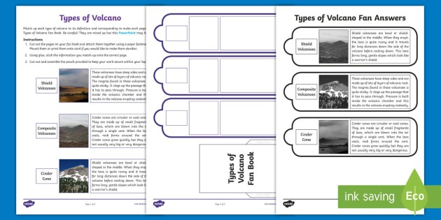Types Of Volcano Fan Book Worksheet   Worksheet