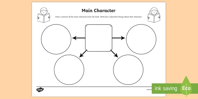 Main Character Reading Comprehension Activity