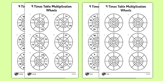 9 Times Table Multiplication Wheels Worksheet   Worksheet Pack