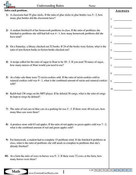 Ratio Worksheets
