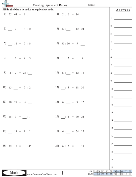 Ratio Worksheets