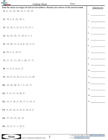 Mean Median Mode & Range Worksheets