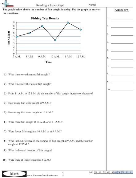 Line Graph Worksheets