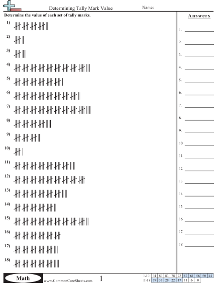Tally Worksheets