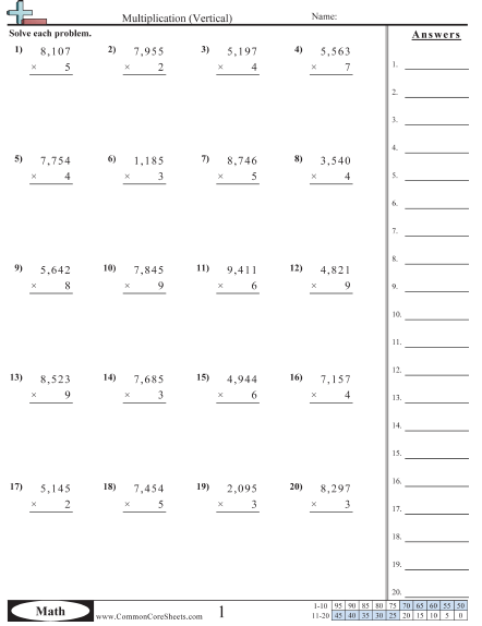 Multiplication Worksheets