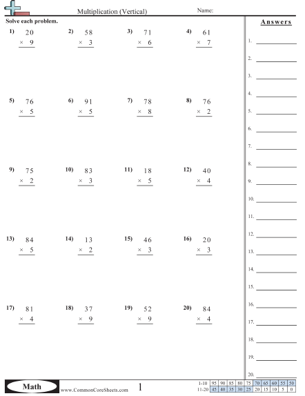 Multiplication Worksheets