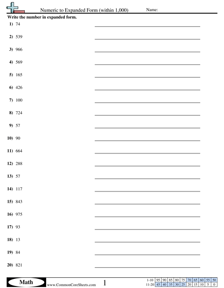 Converting Forms Worksheets