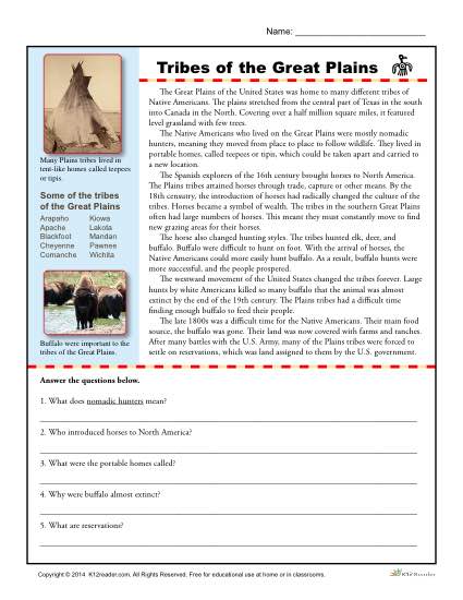 Tribes Of The Great Plains