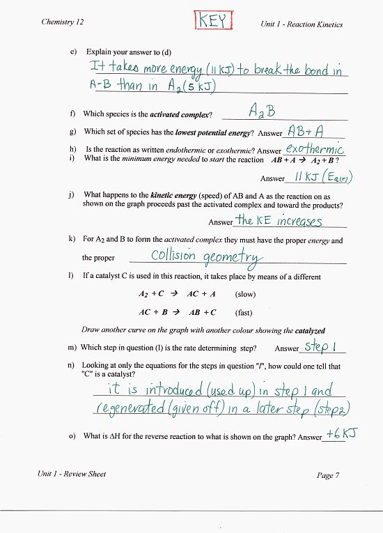 Chemistry 12
